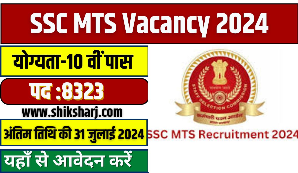 SSC MTS Vacancy