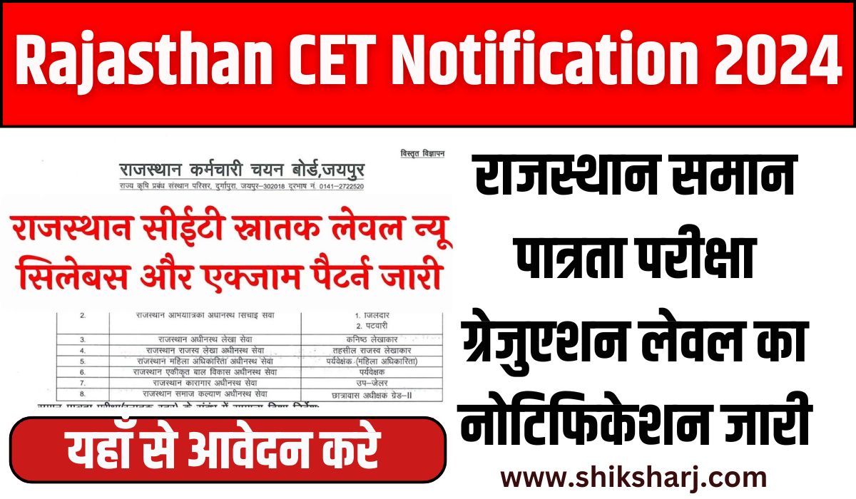 Rajasthan CET Notification