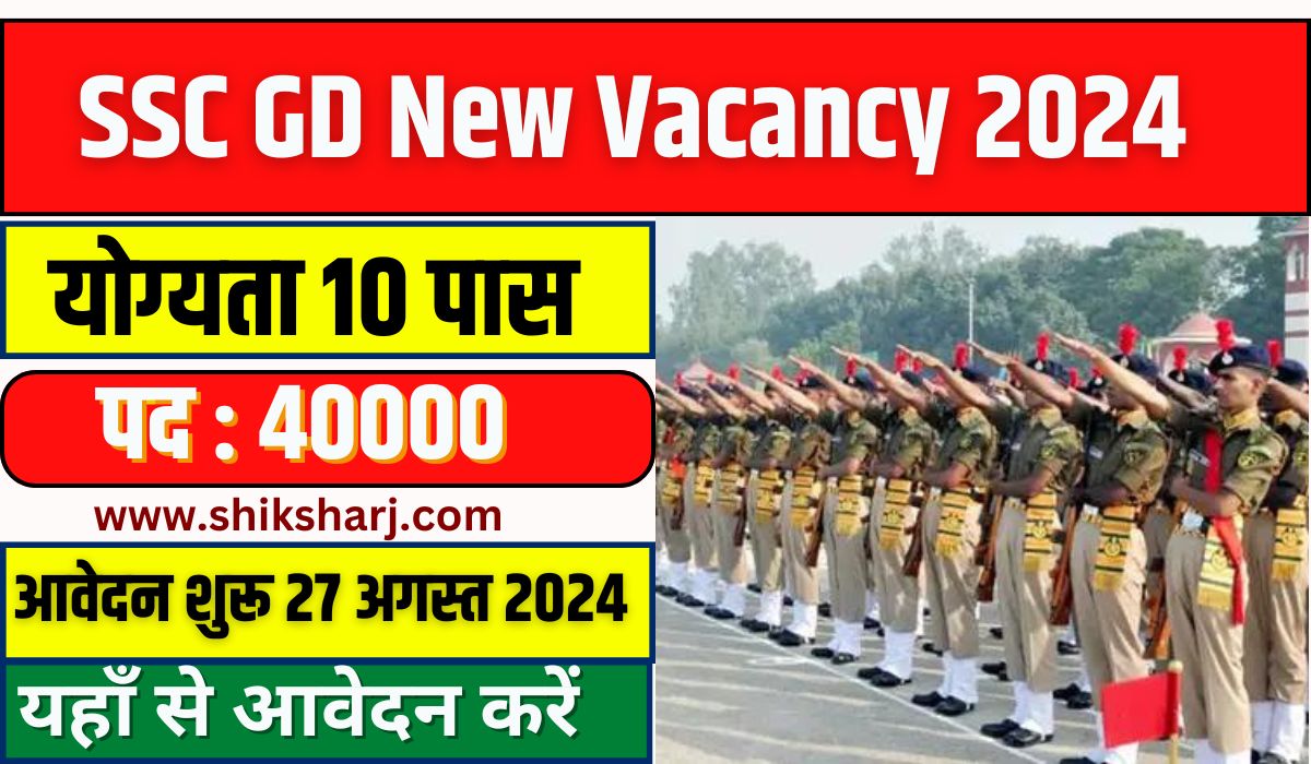 ssc GD New Vacancy Notification