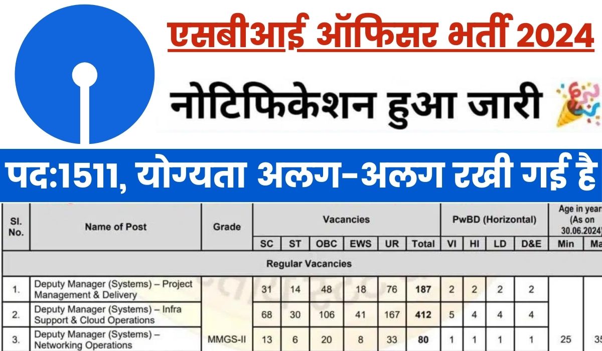 SBI Specialist Officer Bharti 2024